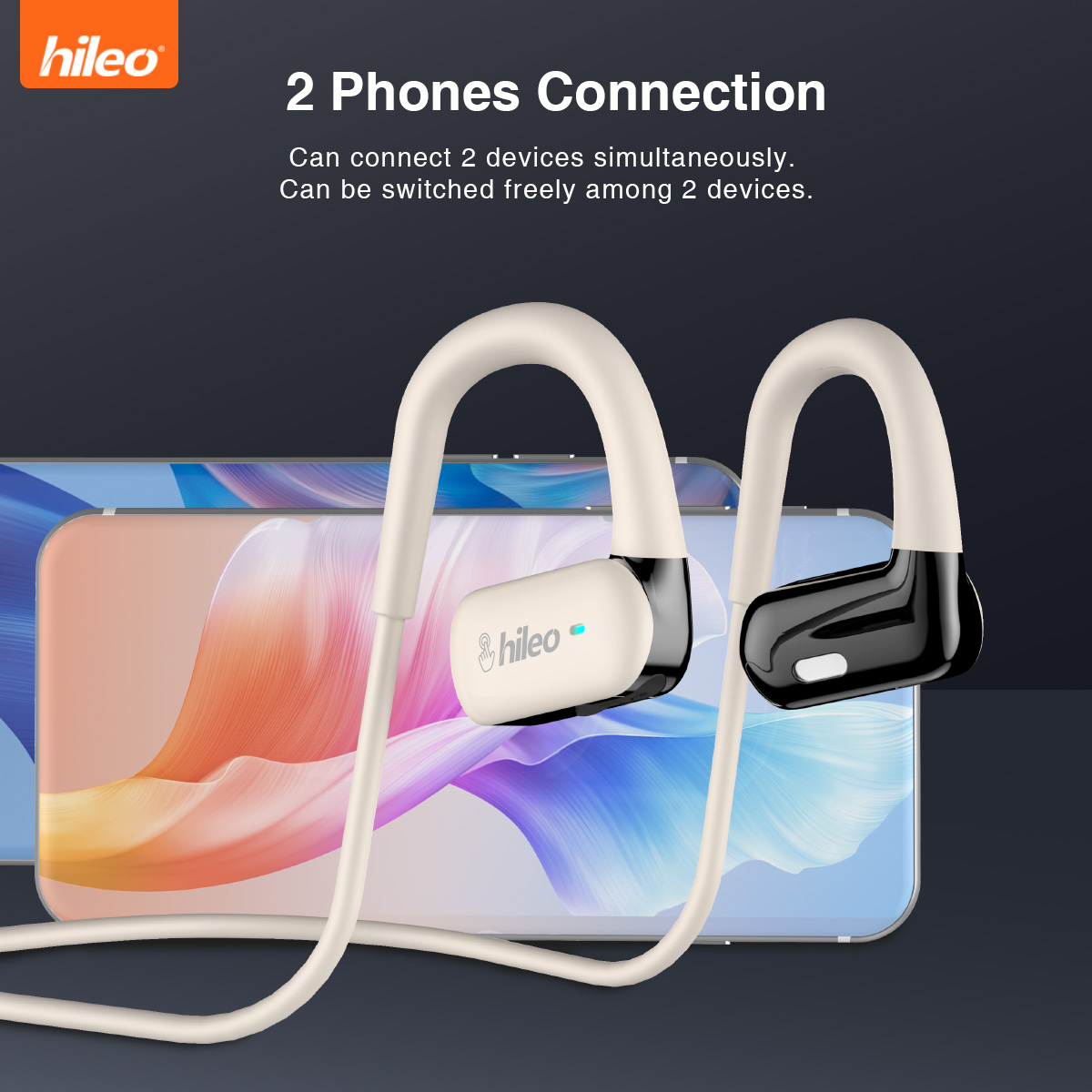 Hileo Hi77 Speakers bluetooth  - Sports Earphone Hook บทวิจารณ์และราคา