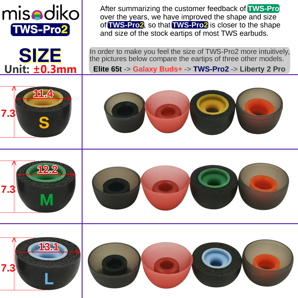 misodiko TWS-Pro2 Memory Foam  - Earphone Foam Tip บทวิจารณ์และราคา