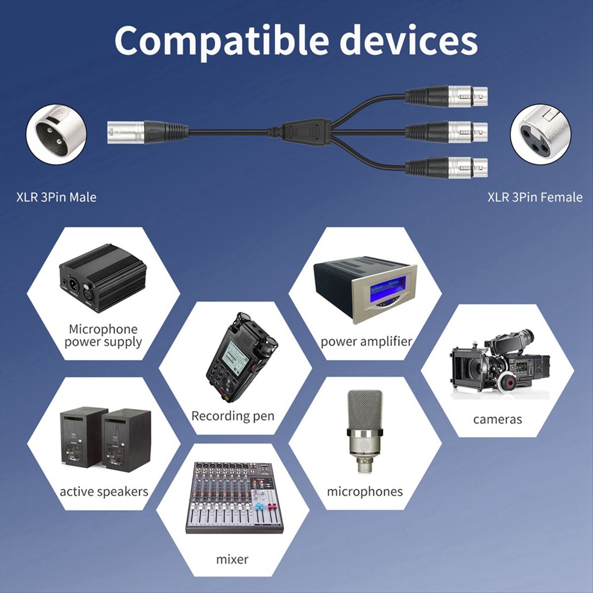 (PQWN) 3Pin XLR Male to 3 Fema - Audio Splitter Y บทวิจารณ์และราคา