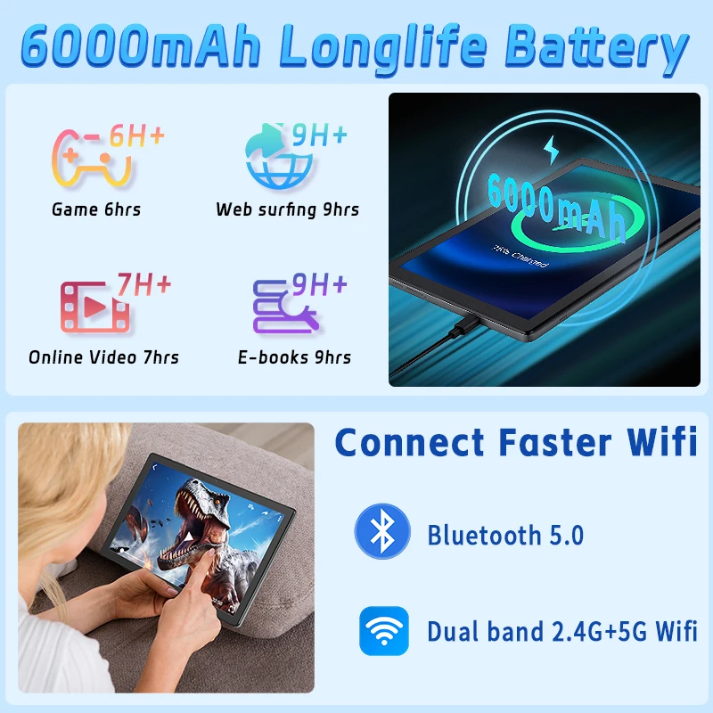Android 15 tablet with keyboar - Usb C Earphone บทวิจารณ์และราคา