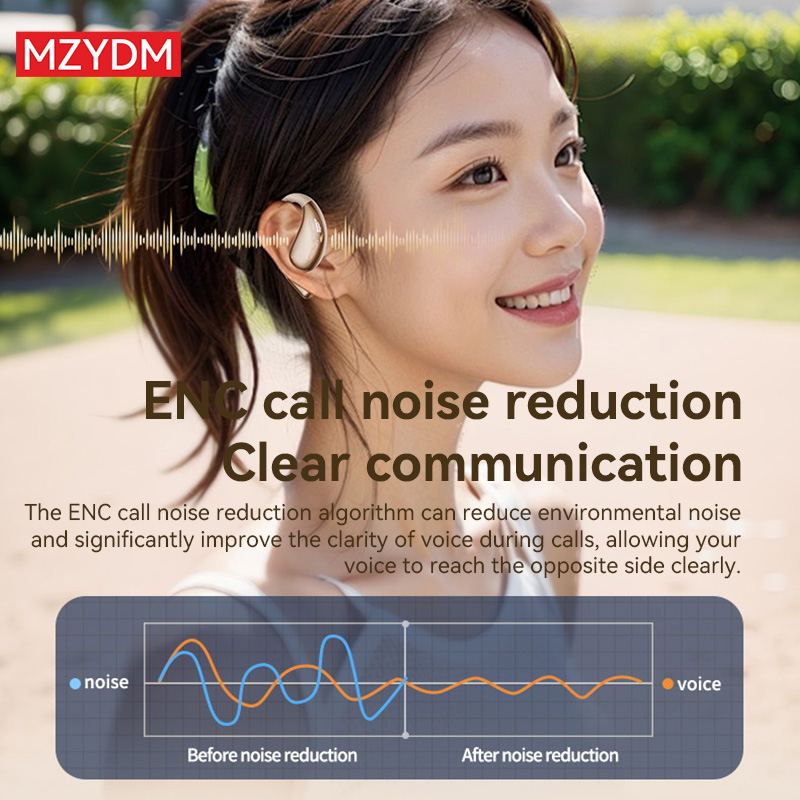 MZYDM Open Ear Clip Earbuds Wi - Earbuds Charging Case บทวิจารณ์และราคา