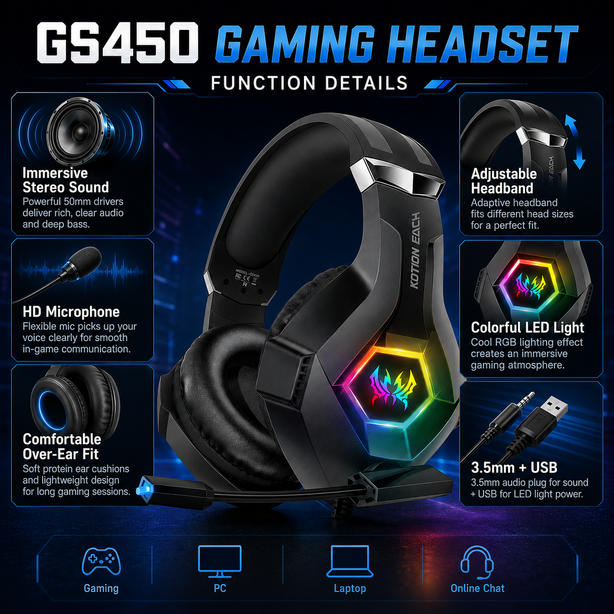 GS450 Wired Gaming Headset RGB - Gaming Headset Rgb บทวิจารณ์และราคา