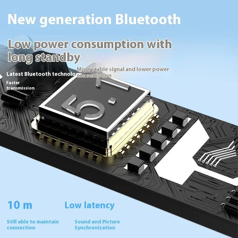Invisible Bluetooth Earbuds Tr - Usb C Earphone บทวิจารณ์และราคา