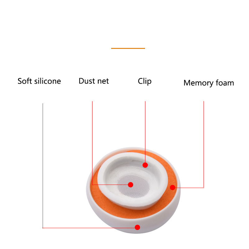 Silicone Memory Foam Ear Tips  - Earphone Foam Tip บทวิจารณ์และราคา