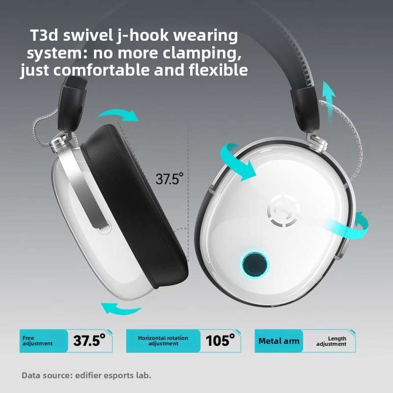 EDIFIER HECATE G3 MAX Head Mou - Wired Earphone Mic บทวิจารณ์และราคา